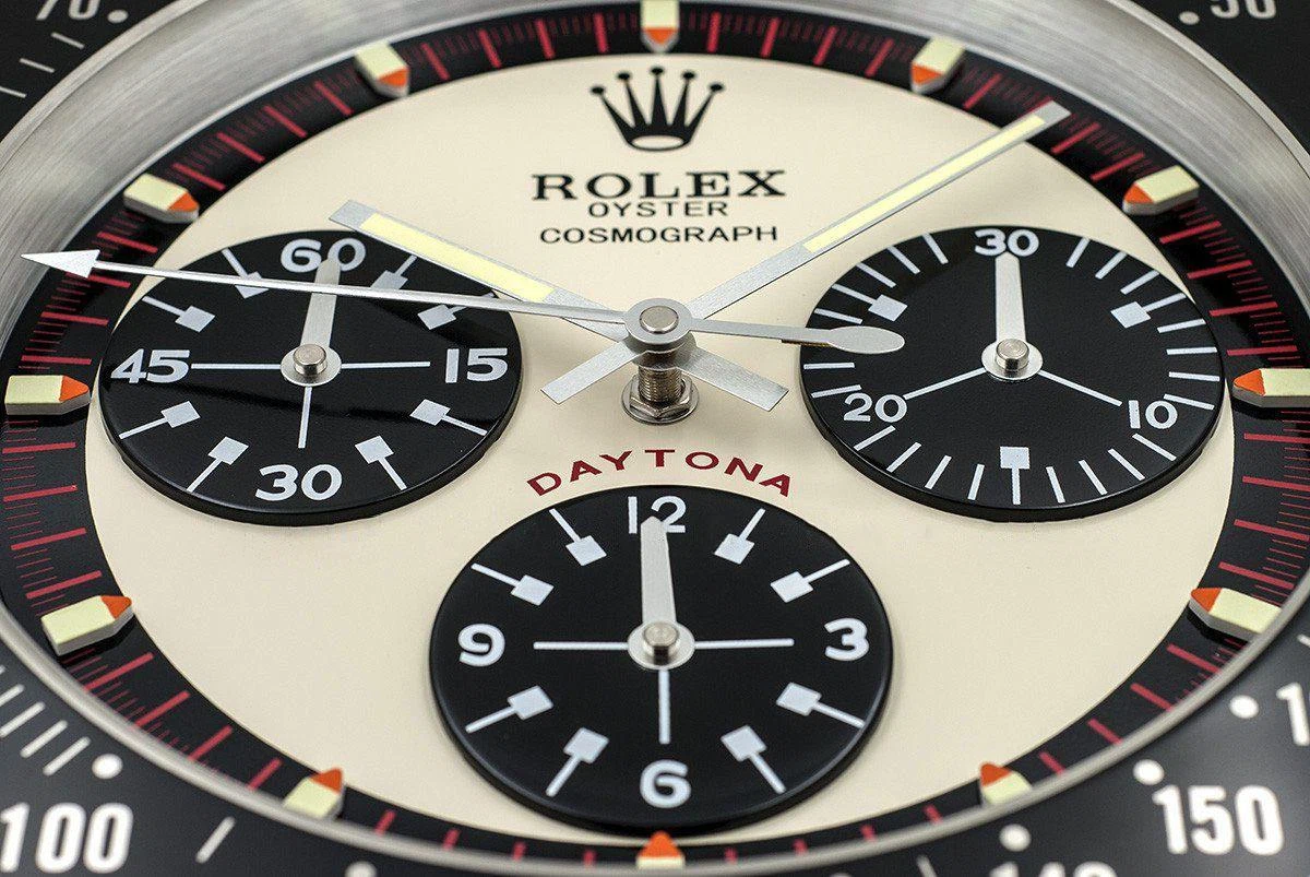 Wanduhr – DAYTONA PAUL NEWMAN Designdetail
