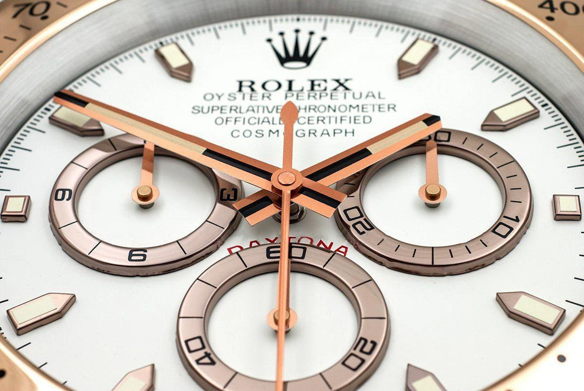 Wanduhr – DAYTONA Roségold Nahaufnahme