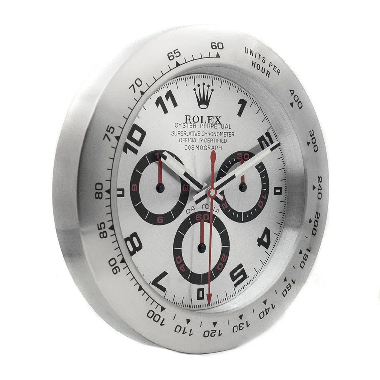 Wanduhr – DAYTONA