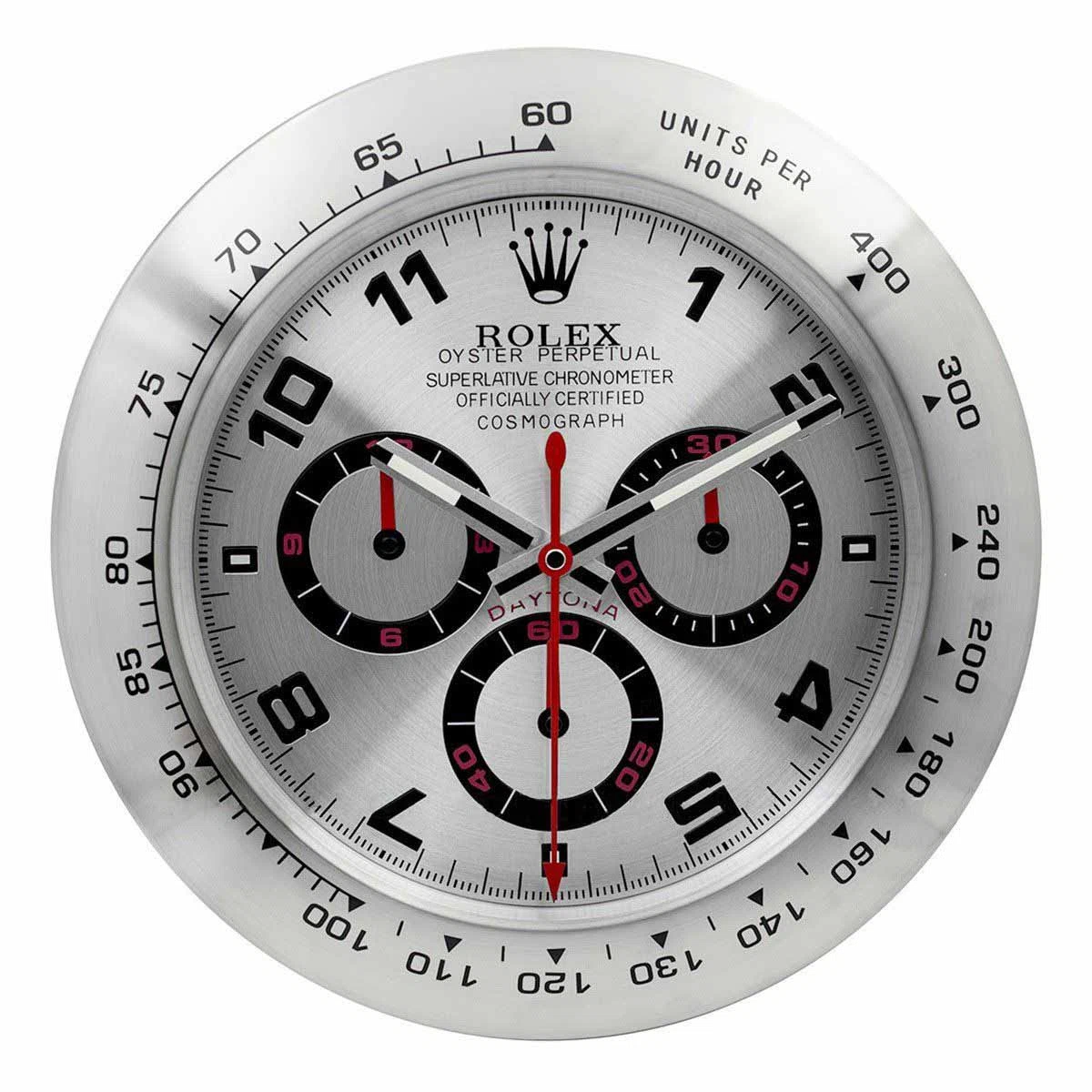 Wanduhr – DAYTONA Nahaufnahme