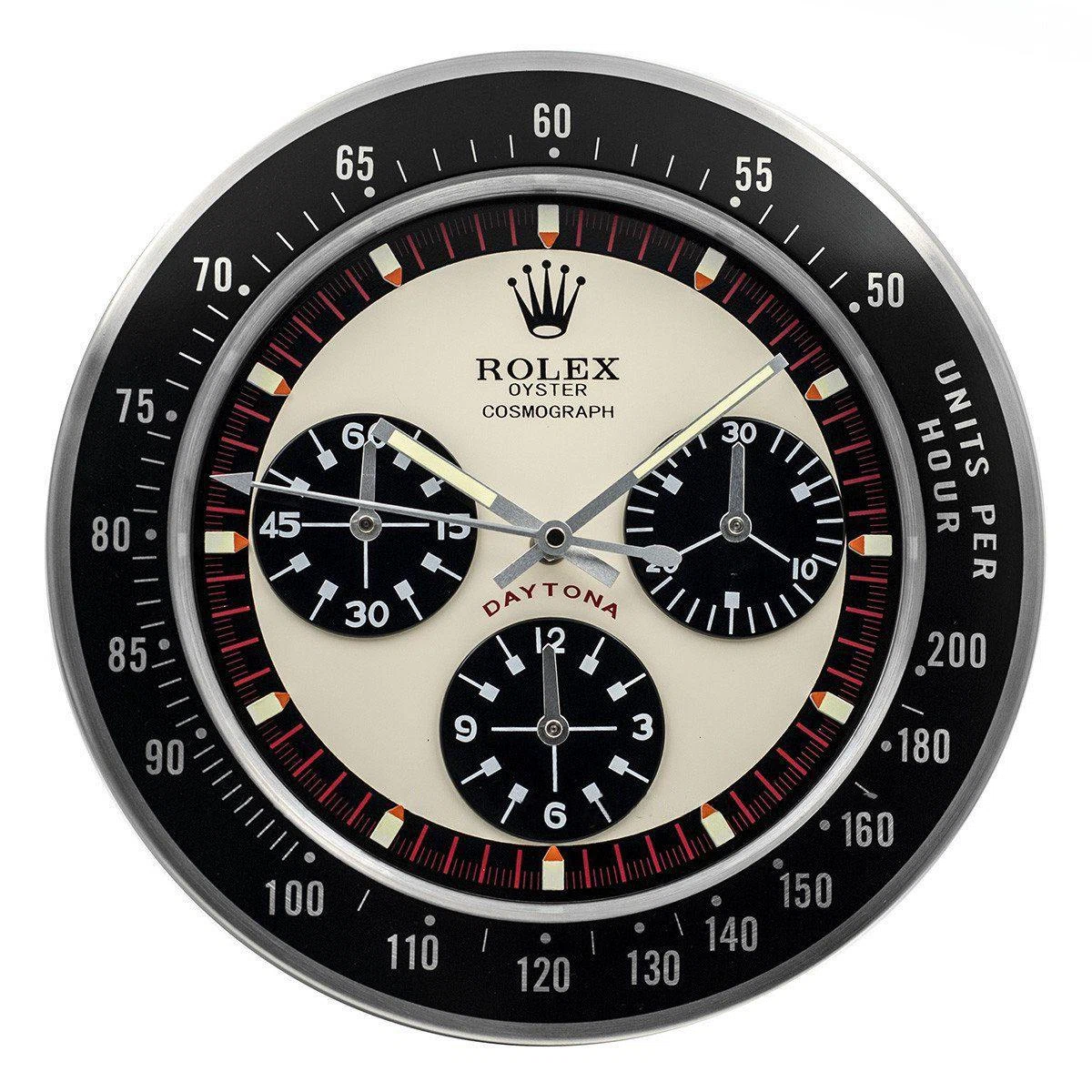Wanduhr – DAYTONA PAUL NEWMAN Perspektivansicht